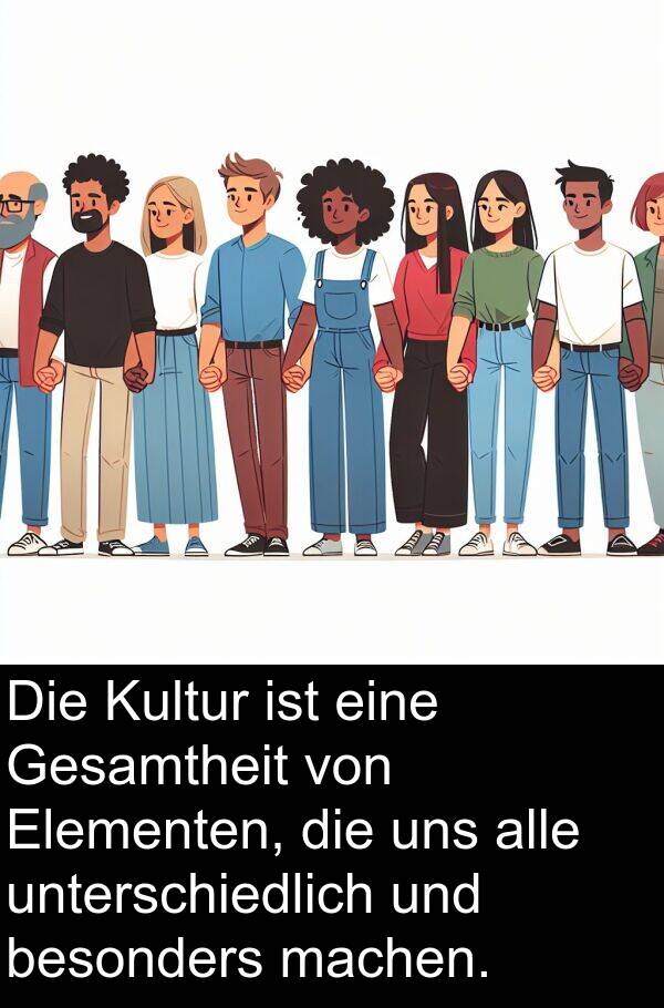 Kultur: Die Kultur ist eine Gesamtheit von Elementen, die uns alle unterschiedlich und besonders machen.