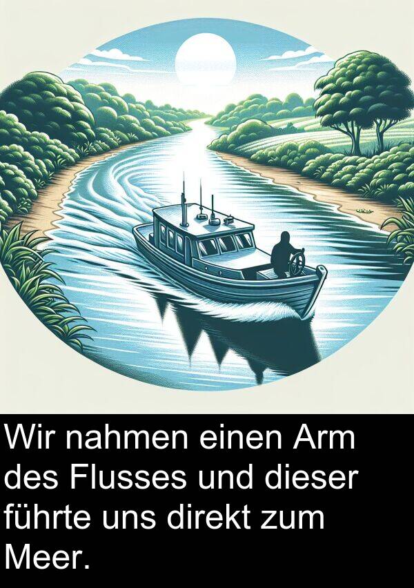 direkt: Wir nahmen einen Arm des Flusses und dieser führte uns direkt zum Meer.