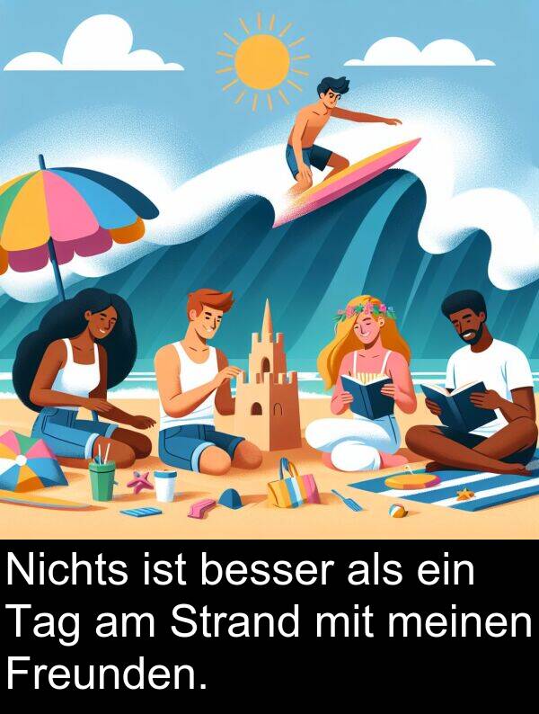Strand: Nichts ist besser als ein Tag am Strand mit meinen Freunden.
