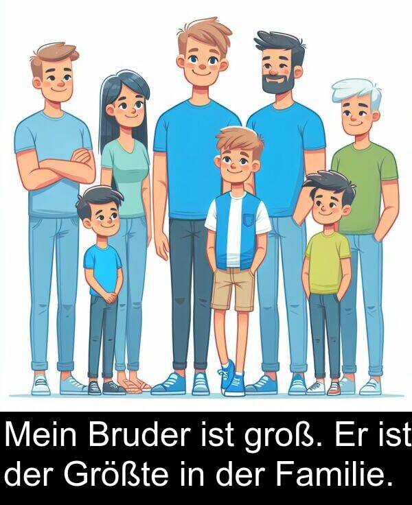 Familie: Mein Bruder ist groß. Er ist der Größte in der Familie.