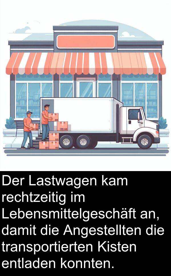 rechtzeitig: Der Lastwagen kam rechtzeitig im Lebensmittelgeschäft an, damit die Angestellten die transportierten Kisten entladen konnten.