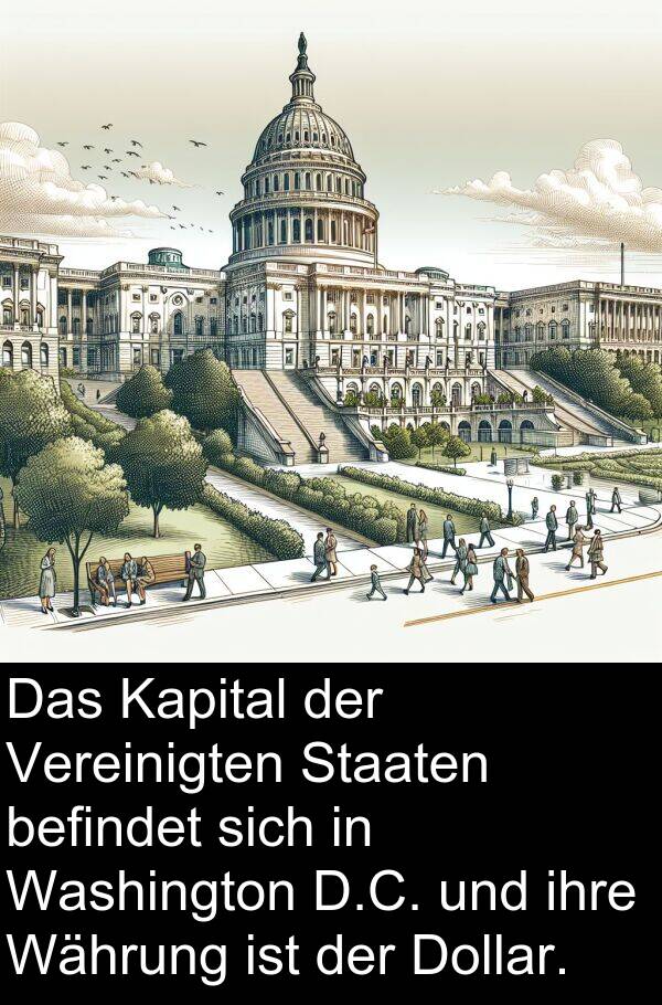 Währung: Das Kapital der Vereinigten Staaten befindet sich in Washington D.C. und ihre Währung ist der Dollar.