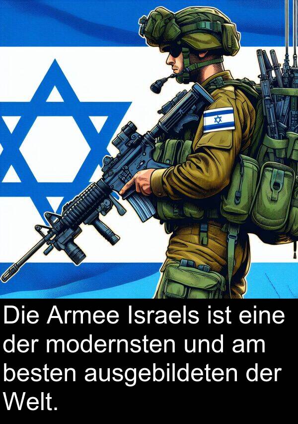 modernsten: Die Armee Israels ist eine der modernsten und am besten ausgebildeten der Welt.