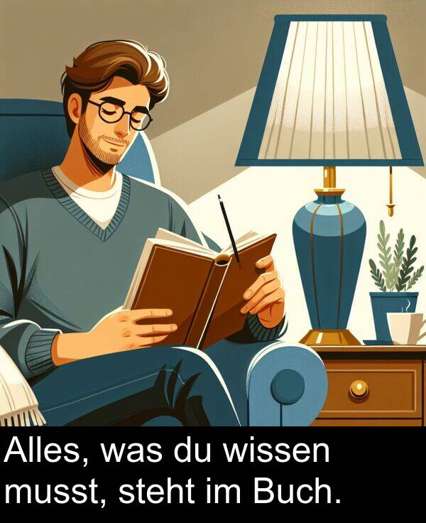 wissen: Alles, was du wissen musst, steht im Buch.
