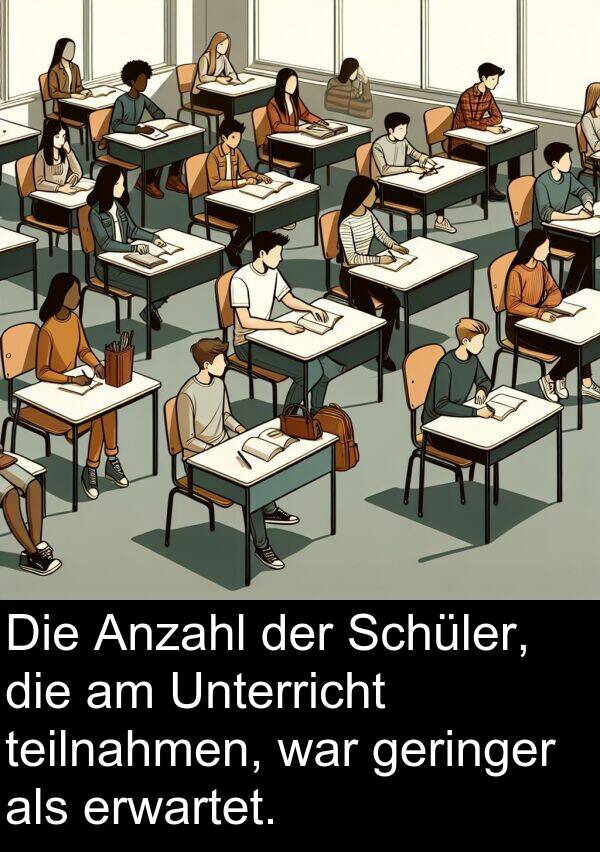 Unterricht: Die Anzahl der Schüler, die am Unterricht teilnahmen, war geringer als erwartet.