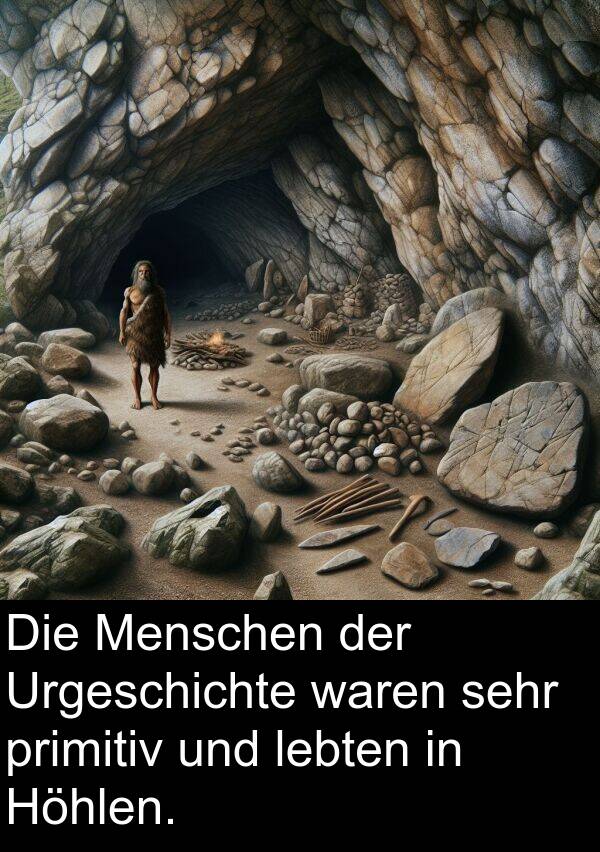 Höhlen: Die Menschen der Urgeschichte waren sehr primitiv und lebten in Höhlen.