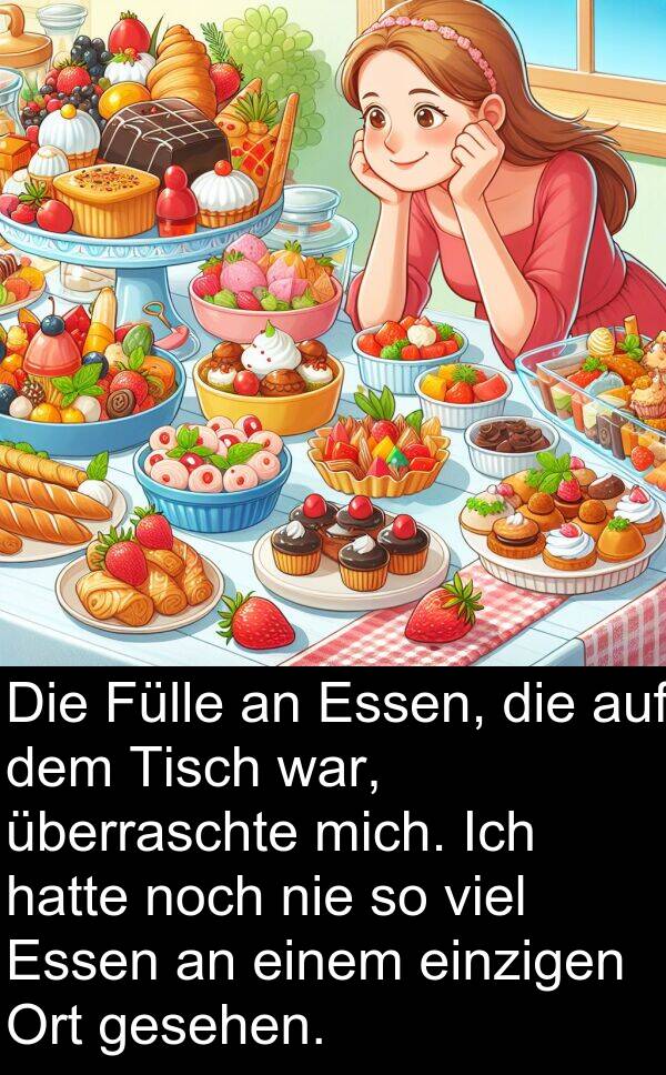 Fülle: Die Fülle an Essen, die auf dem Tisch war, überraschte mich. Ich hatte noch nie so viel Essen an einem einzigen Ort gesehen.