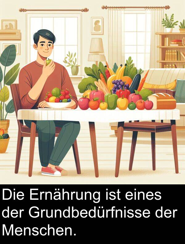 Menschen: Die Ernährung ist eines der Grundbedürfnisse der Menschen.