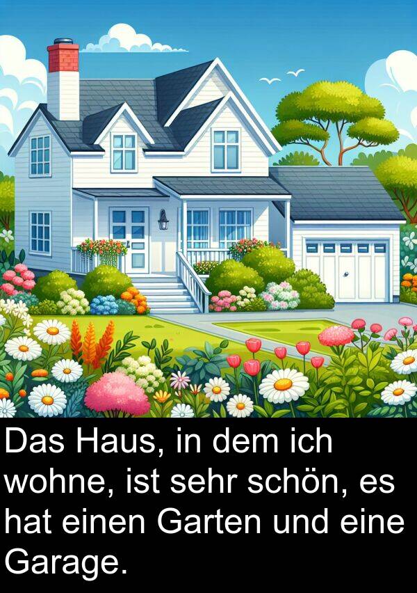 wohne: Das Haus, in dem ich wohne, ist sehr schön, es hat einen Garten und eine Garage.