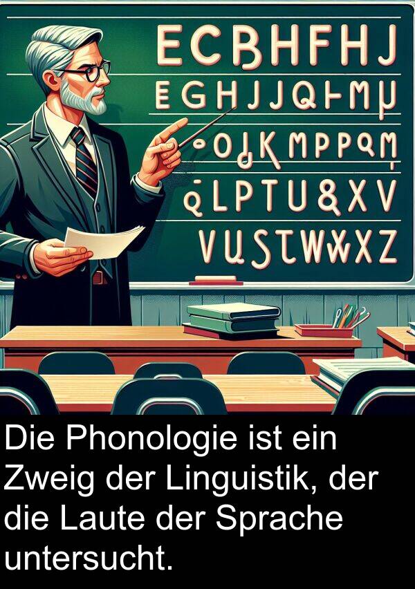 untersucht: Die Phonologie ist ein Zweig der Linguistik, der die Laute der Sprache untersucht.