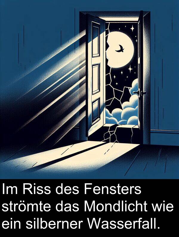Fensters: Im Riss des Fensters strömte das Mondlicht wie ein silberner Wasserfall.