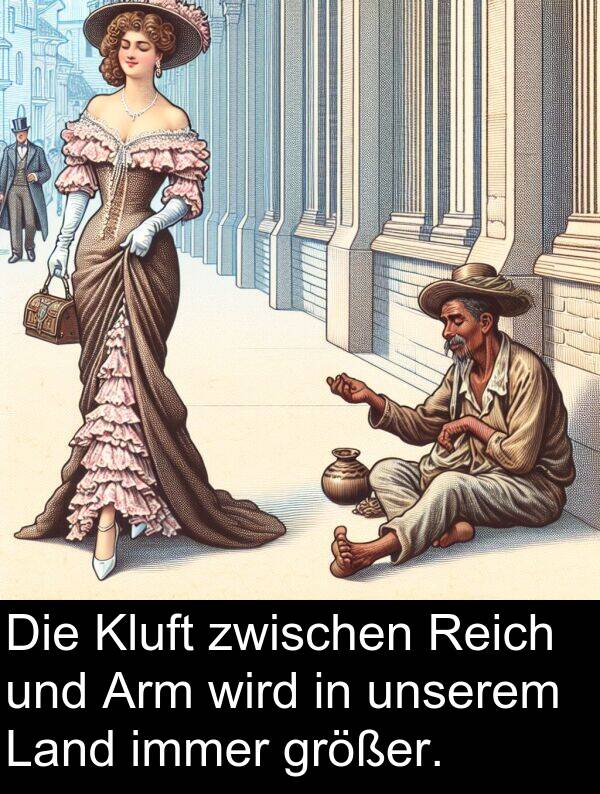 wird: Die Kluft zwischen Reich und Arm wird in unserem Land immer größer.