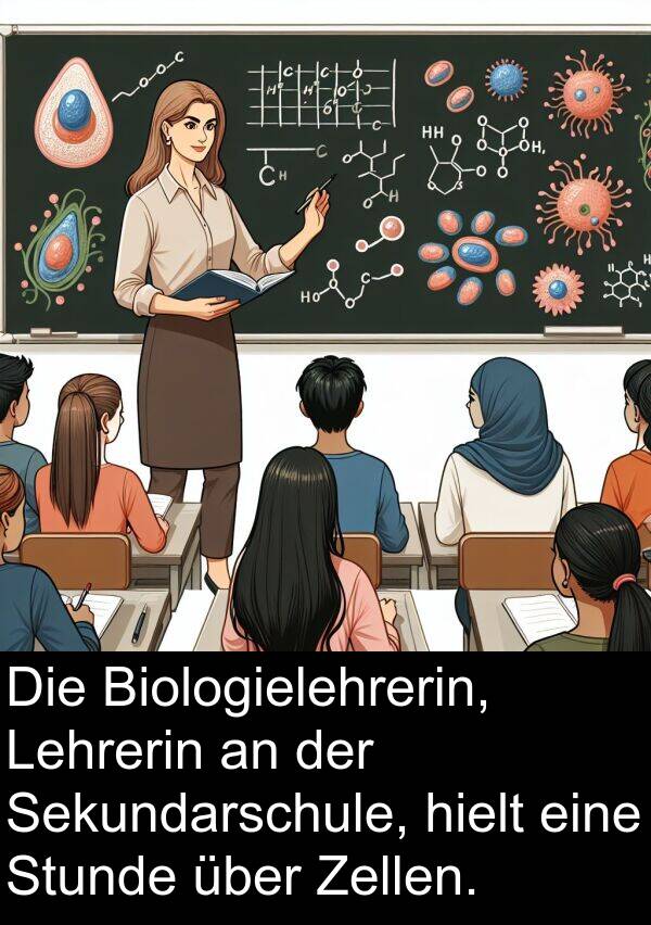 hielt: Die Biologielehrerin, Lehrerin an der Sekundarschule, hielt eine Stunde über Zellen.