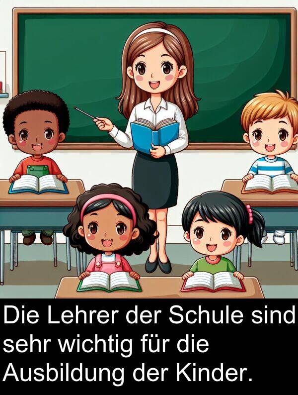 Ausbildung: Die Lehrer der Schule sind sehr wichtig für die Ausbildung der Kinder.