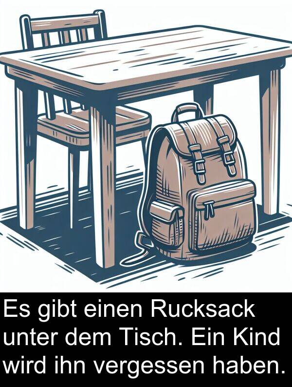 unter: Es gibt einen Rucksack unter dem Tisch. Ein Kind wird ihn vergessen haben.