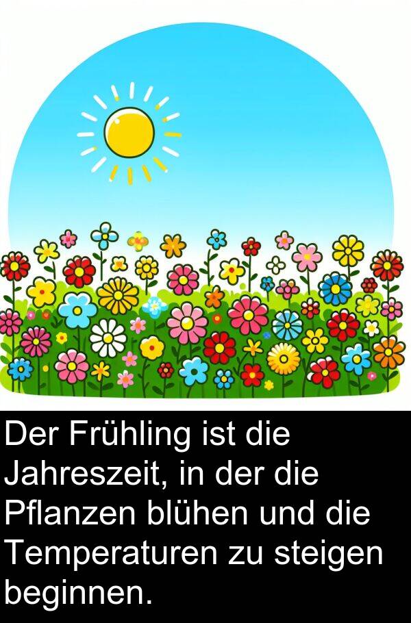 Frühling: Der Frühling ist die Jahreszeit, in der die Pflanzen blühen und die Temperaturen zu steigen beginnen.