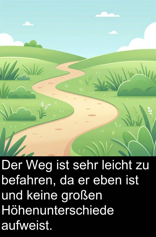eben: Der Weg ist sehr leicht zu befahren, da er eben ist und keine großen Höhenunterschiede aufweist.