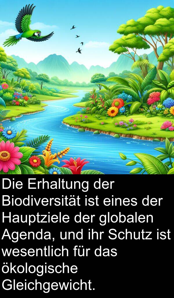 globalen: Die Erhaltung der Biodiversität ist eines der Hauptziele der globalen Agenda, und ihr Schutz ist wesentlich für das ökologische Gleichgewicht.