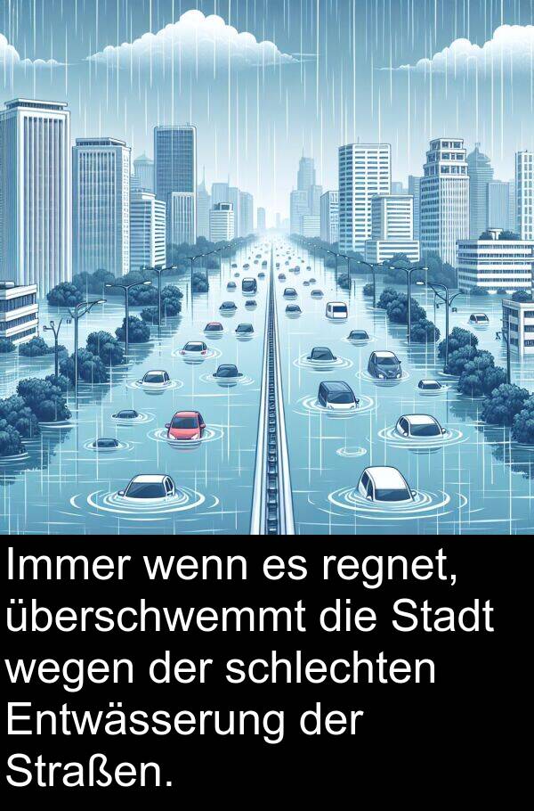 Entwässerung: Immer wenn es regnet, überschwemmt die Stadt wegen der schlechten Entwässerung der Straßen.
