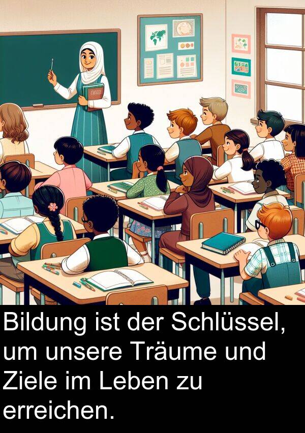 unsere: Bildung ist der Schlüssel, um unsere Träume und Ziele im Leben zu erreichen.