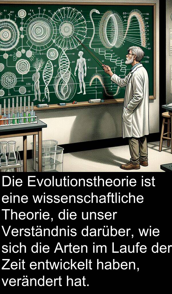 darüber: Die Evolutionstheorie ist eine wissenschaftliche Theorie, die unser Verständnis darüber, wie sich die Arten im Laufe der Zeit entwickelt haben, verändert hat.