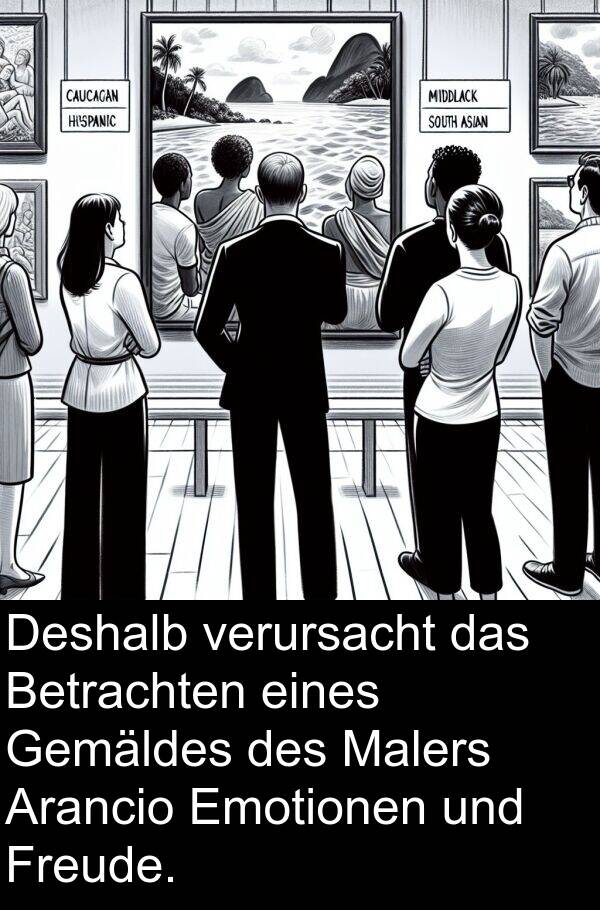 Deshalb: Deshalb verursacht das Betrachten eines Gemäldes des Malers Arancio Emotionen und Freude.