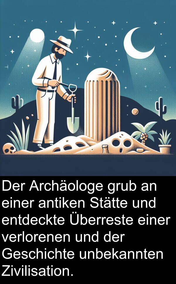 Archäologe: Der Archäologe grub an einer antiken Stätte und entdeckte Überreste einer verlorenen und der Geschichte unbekannten Zivilisation.