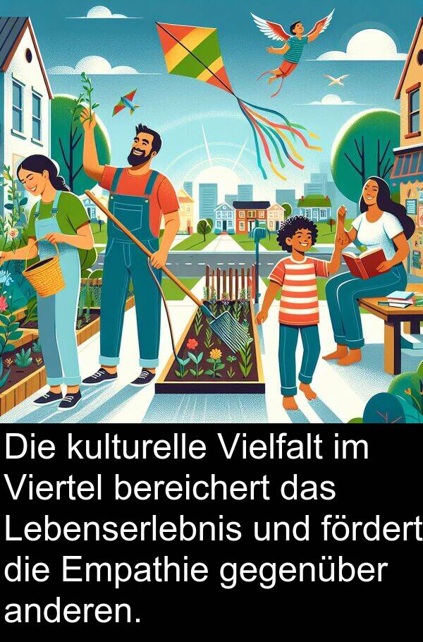 fördert: Die kulturelle Vielfalt im Viertel bereichert das Lebenserlebnis und fördert die Empathie gegenüber anderen.