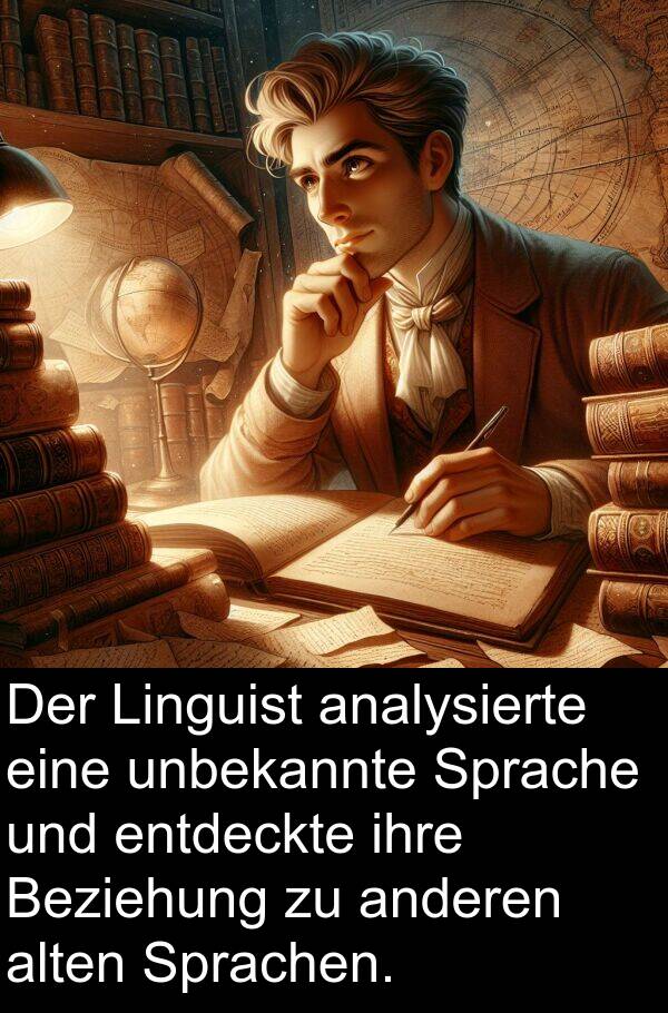 Linguist: Der Linguist analysierte eine unbekannte Sprache und entdeckte ihre Beziehung zu anderen alten Sprachen.