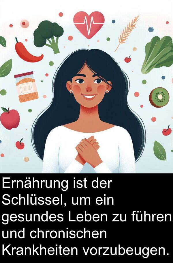 führen: Ernährung ist der Schlüssel, um ein gesundes Leben zu führen und chronischen Krankheiten vorzubeugen.