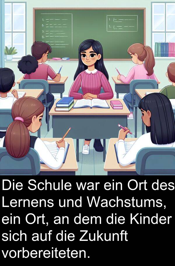 Zukunft: Die Schule war ein Ort des Lernens und Wachstums, ein Ort, an dem die Kinder sich auf die Zukunft vorbereiteten.