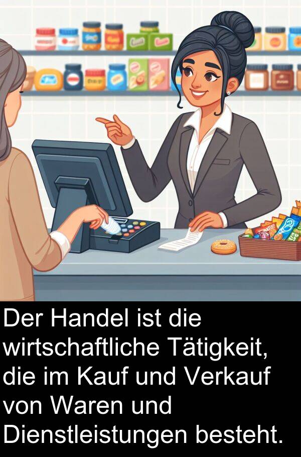 wirtschaftliche: Der Handel ist die wirtschaftliche Tätigkeit, die im Kauf und Verkauf von Waren und Dienstleistungen besteht.