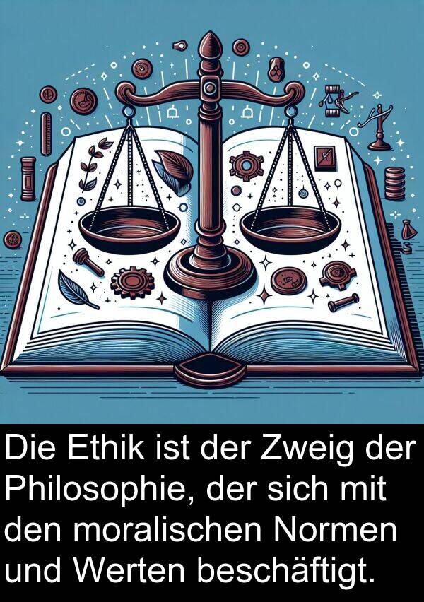 moralischen: Die Ethik ist der Zweig der Philosophie, der sich mit den moralischen Normen und Werten beschäftigt.