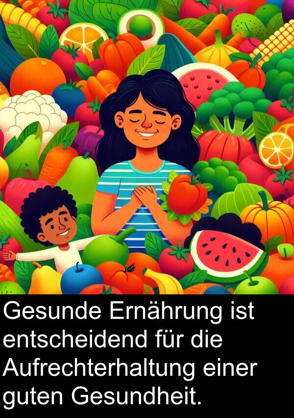Aufrechterhaltung: Gesunde Ernährung ist entscheidend für die Aufrechterhaltung einer guten Gesundheit.