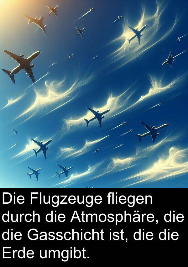 Gasschicht: Die Flugzeuge fliegen durch die Atmosphäre, die die Gasschicht ist, die die Erde umgibt.