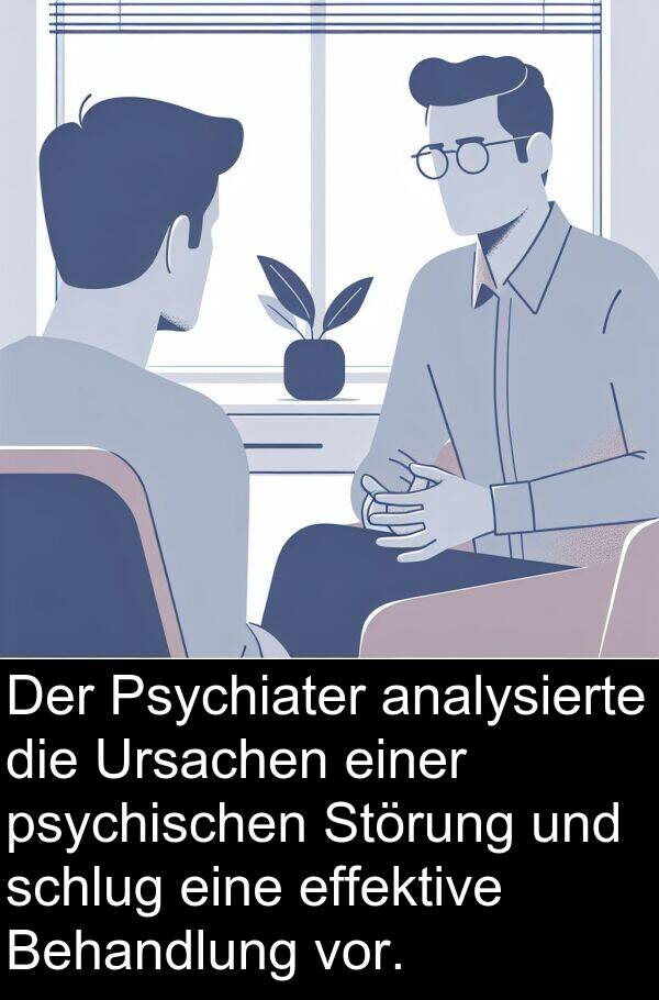 effektive: Der Psychiater analysierte die Ursachen einer psychischen Störung und schlug eine effektive Behandlung vor.
