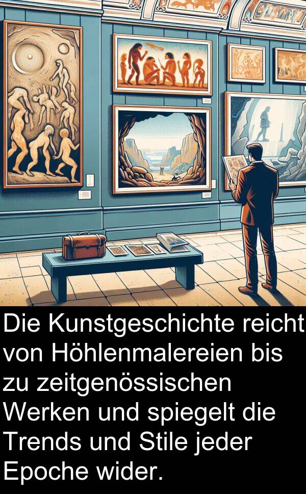 spiegelt: Die Kunstgeschichte reicht von Höhlenmalereien bis zu zeitgenössischen Werken und spiegelt die Trends und Stile jeder Epoche wider.