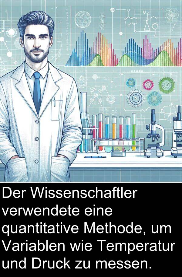 Druck: Der Wissenschaftler verwendete eine quantitative Methode, um Variablen wie Temperatur und Druck zu messen.