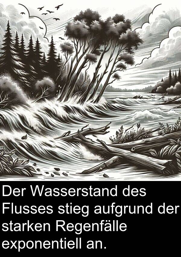 Regenfälle: Der Wasserstand des Flusses stieg aufgrund der starken Regenfälle exponentiell an.