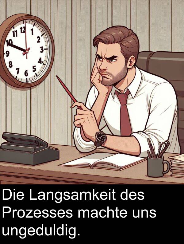 Langsamkeit: Die Langsamkeit des Prozesses machte uns ungeduldig.
