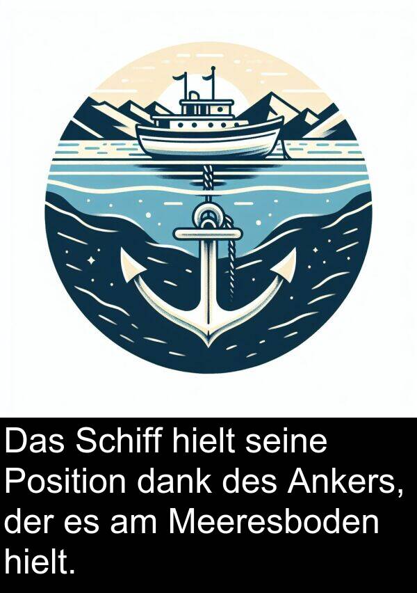 dank: Das Schiff hielt seine Position dank des Ankers, der es am Meeresboden hielt.