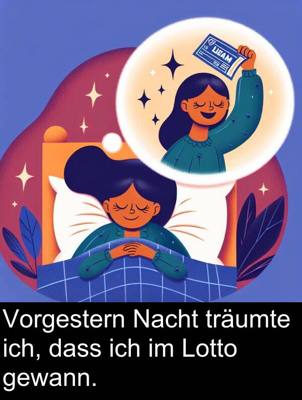 dass: Vorgestern Nacht träumte ich, dass ich im Lotto gewann.