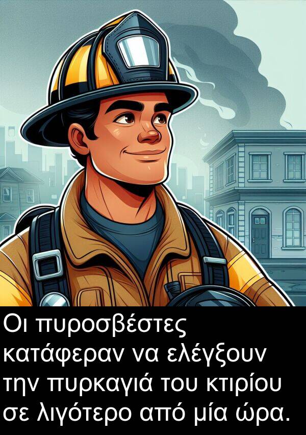 ώρα: Οι πυροσβέστες κατάφεραν να ελέγξουν την πυρκαγιά του κτιρίου σε λιγότερο από μία ώρα.
