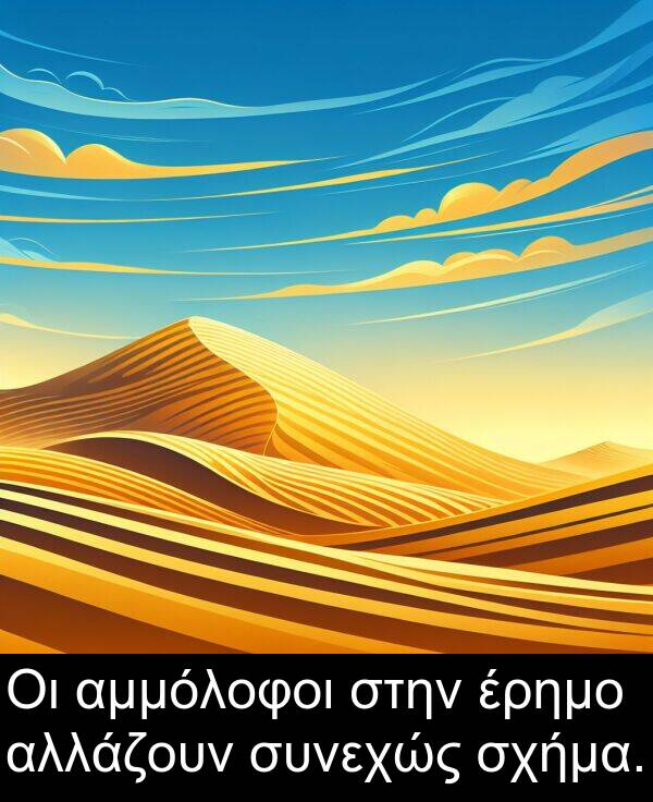 στην: Οι αμμόλοφοι στην έρημο αλλάζουν συνεχώς σχήμα.