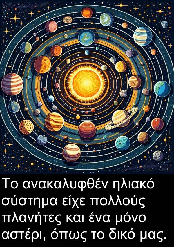 ηλιακό: Το ανακαλυφθέν ηλιακό σύστημα είχε πολλούς πλανήτες και ένα μόνο αστέρι, όπως το δικό μας.