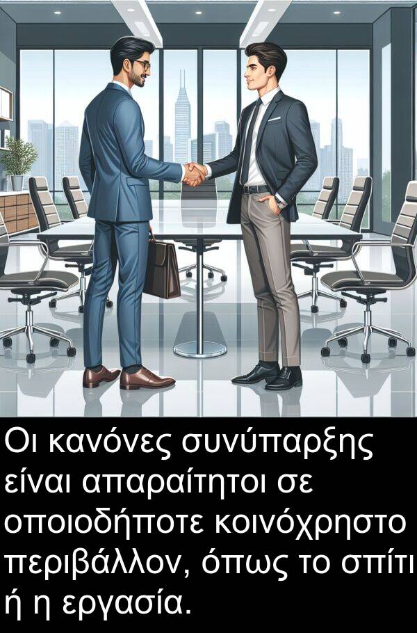 συνύπαρξης: Οι κανόνες συνύπαρξης είναι απαραίτητοι σε οποιοδήποτε κοινόχρηστο περιβάλλον, όπως το σπίτι ή η εργασία.