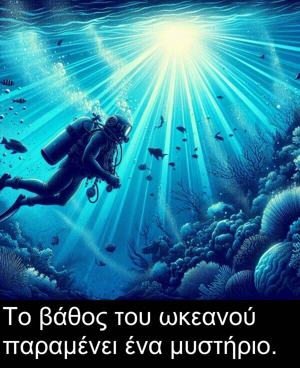 του: Το βάθος του ωκεανού παραμένει ένα μυστήριο.