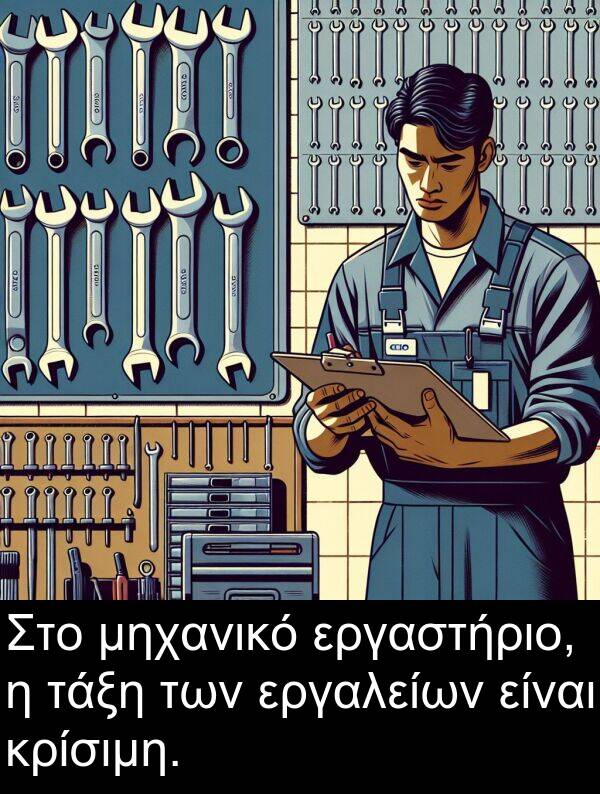 τάξη: Στο μηχανικό εργαστήριο, η τάξη των εργαλείων είναι κρίσιμη.