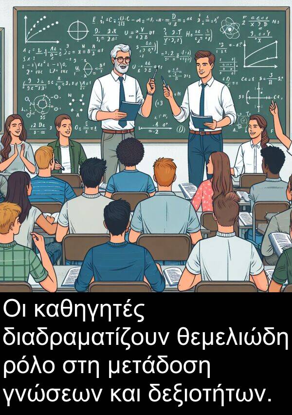 θεμελιώδη: Οι καθηγητές διαδραματίζουν θεμελιώδη ρόλο στη μετάδοση γνώσεων και δεξιοτήτων.