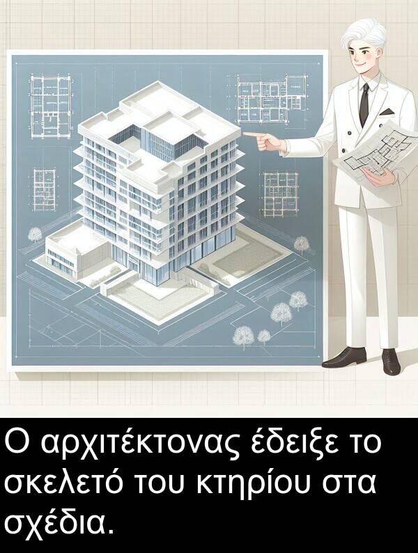 έδειξε: Ο αρχιτέκτονας έδειξε το σκελετό του κτηρίου στα σχέδια.